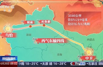 西氣東輸四線全線貫通投產(chǎn)，具有重大戰(zhàn)略意義