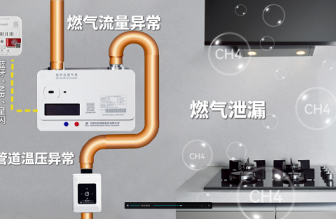 傳感技術賦能燃氣安全：漢威科技推出“表·警·閥”聯(lián)動方案